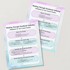 Emotional Wellness Printable | Mindfulness Worksheet for Self-Regulation | Healing Emotions| Self-Care Mental Health Tool