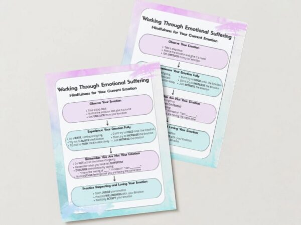Emotional Wellness Printable | Mindfulness Worksheet for Self-Regulation | Healing Emotions| Self-Care Mental Health Tool