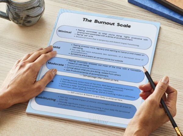 The Burnout Scale Worksheet: Self-Assessment & Recovery Tool (PDF Download)