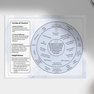 Circles of Control Worksheet: Anxiety Relief & Focus Tool (PDF Download)