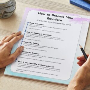 Emotion Processing Worksheet: 5-Step Mental Health Tool (PDF Download)