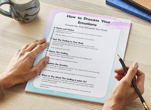 Emotion Processing Worksheet: 5-Step Mental Health Tool (PDF Download)