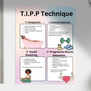 T.I.P.P Technique Worksheet| DBT | Crisis Survival | Anxiety Management (PDF Printable)