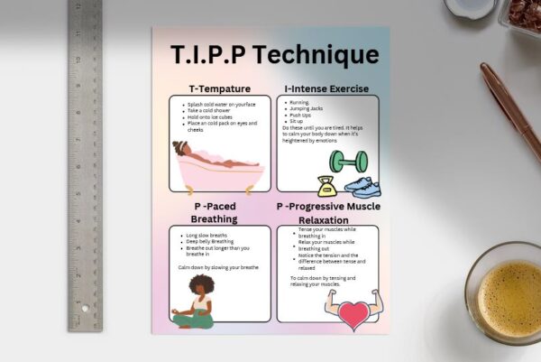 T.I.P.P Technique Worksheet| DBT | Crisis Survival | Anxiety Management (PDF Printable)